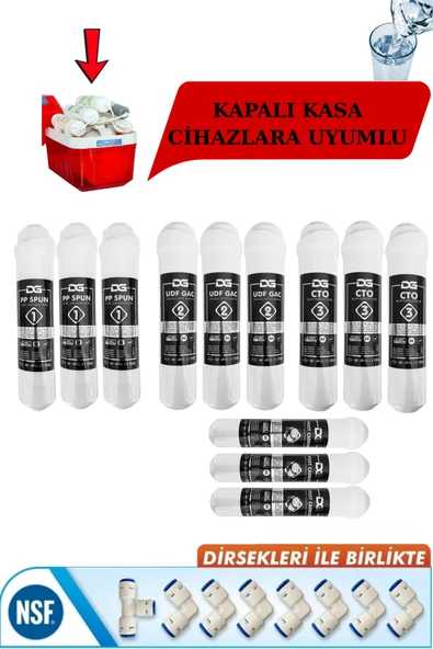 Kapalı Kasa Su Arıtma Cihazı Filtresi Inline 2 Yıllık Bakım Seti (membransız) SET-