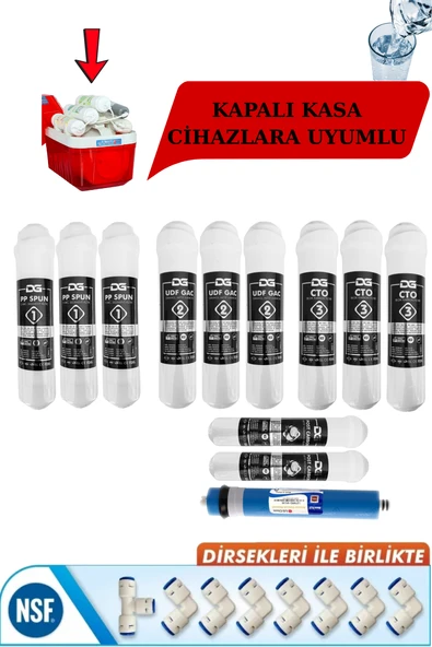 Kapalı Kasa Su Arıtma Cihazı Filtresi Inline Yıllık Bakım Seti (LG Membranlı) SET-