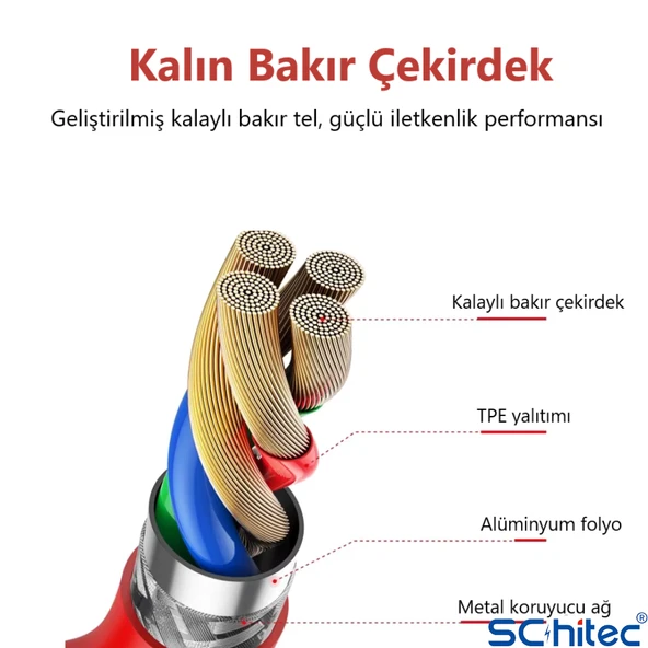 ScHitec 6A 60W UsbA to Type-C Hızlı Data ve Turbo Fast Şarj Kablosu 100cm Kırmızı K323 - Resim 3