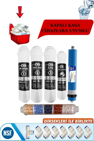 Kapalı Kasa 12 Inç Su Arıtma Cihazı Filtresi 6 Aşamalı 80 Gpd LG Membranlı Inline SETİ-