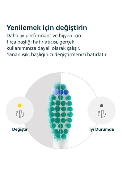 Philips Sonicare HX6012/87 - Proresults Sonic Şarjlı Diş Fırçası Yedek Başlıkları - 8
