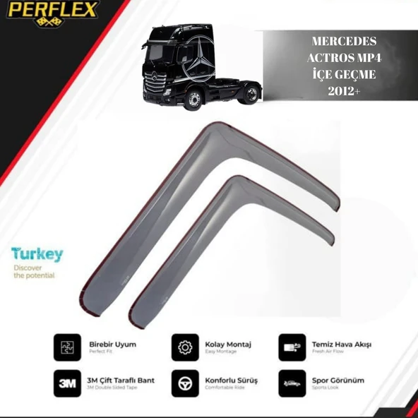 CAM RÜZGARLIĞI V1 DÜZ MERCEDES ACTROS MP4 İÇE GEÇME 2012+