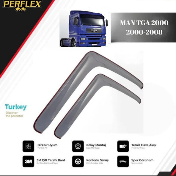 CAM RÜZGARLIĞI V1 DÜZ MAN TGA 2000 2000-2008