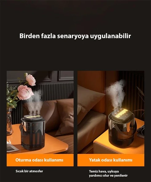 EZERE 3L Kapasiteli Hava Nemlendirme Cihazı - 8