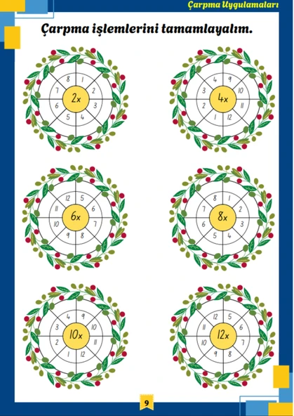 Çarpım Tablosu Ezberleten YAZ-SİL Kitabı - 5