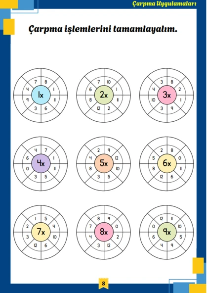 Çarpım Tablosu Ezberleten YAZ-SİL Kitabı - 4