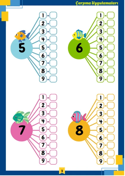 Çarpım Tablosu Ezberleten YAZ-SİL Kitabı - 3