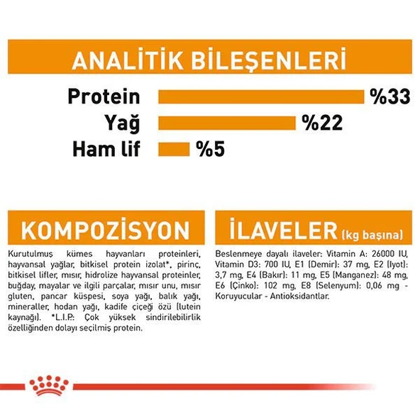 Royal Canin Hair Skin Deri ve Tüy Sağlığı için Kedi Maması 4 Kg - 5