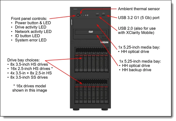 LENOVO SERVER 7DCEA02WEA THINKSYSTEM ST250 V3 E-2436 6C 2.9GHz 1x32GB O/B 5350-8i 800W TITANIUM NO DVD TOWER