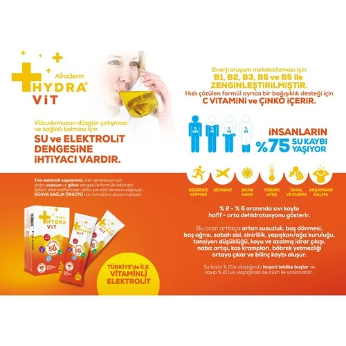 Hydra Vıt Elektrolıt Mıraderm