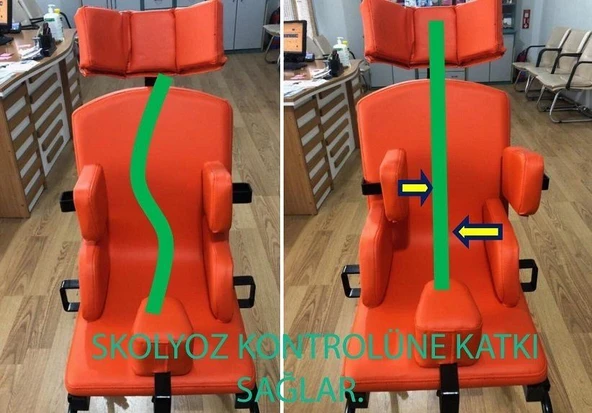 Engelli Çocuk Köşe Koltuğu 2 İle 5 Yaş Arası - 2