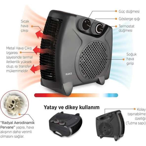 Raks Pf 20 Black Elektrikli Fanlı Isıtıcı 2000 W - 2