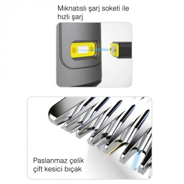 FAKİR EXETRİM SAÇ VE SAKAL KESME MAKİNESİ (ANTRASİT RENK) - 3