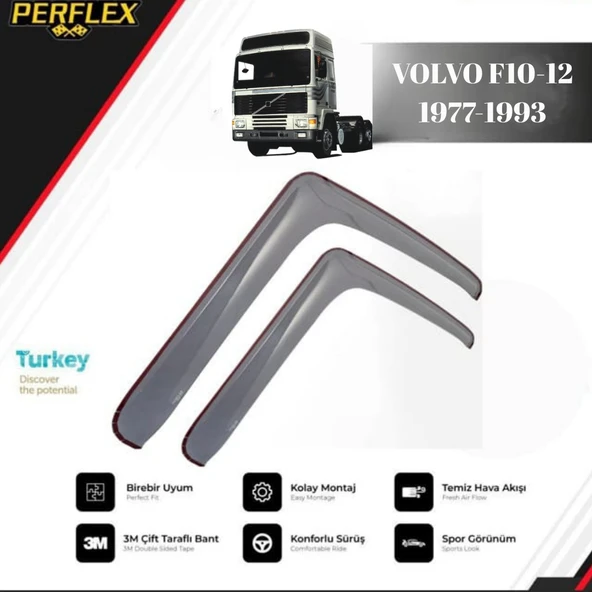 CAM RÜZGARLIĞI V1 DÜZ VOLVO F10-12 1977-1993