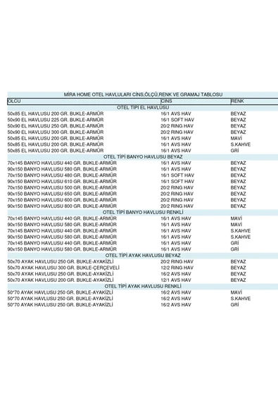 Otel Banyo Havlusu %100 Pamuklu 90X150 Cm Beyaz 16/1 Aksoft 610 Gr - 5