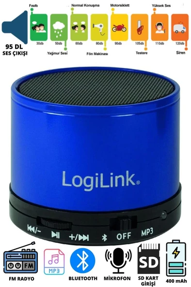 LogiLink SP0051 Bluetooth Hoparlör Speaker With Mp3 Player Mavi