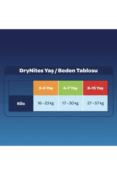 Drynites Erkek Emici Gece Külodu 8-13 Yaş 27 Adet - 5