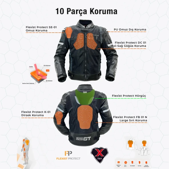 CEKET FORTE GT 2003001 TITAN Antresit/Black (HÖRGÜÇLÜ) - 4