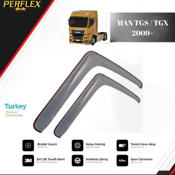 CAM RÜZGARLIĞI V2 DÜZ MAN TGS / TGX 2009+