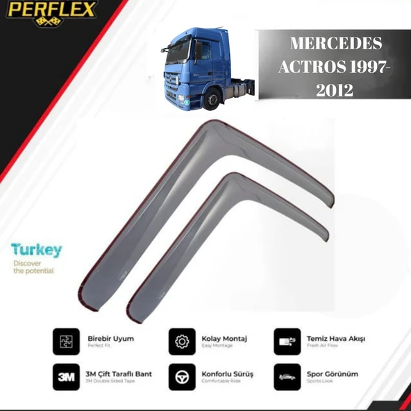 CAM RÜZGARLIĞI V2 DÜZ MERCEDES ACTROS 1997-2012