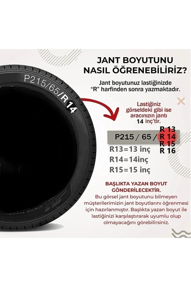 RENAULT 16 INC SİYAH JANT KAPAĞI KIRILMAZ RENO 6810syhrenault - Resim 2