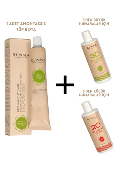 Renna Bitkisel Amonyaksız Saç Boyası 60 Ml 5-35 Açık Kestane Dore Akaju Oksidan Hediyeli - 5