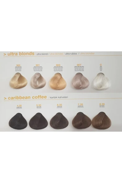 MİLKSHAKE Saç Boyası 150 Ml 7.35 Jamaik Kahvesi - Resim 2