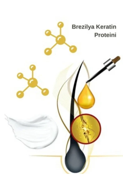 KERAPLUS Onarıcı Keratin Dolgusu Düzleştirme Etkili 1000ml Set - Resim 2