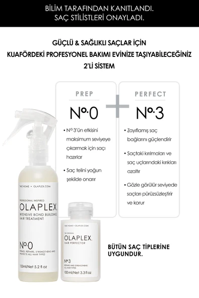 OLAPLEX Discovery Kit - Bağ Güçlendiren & Saç Onarıcı Olaplex Tanışma Seti - 2