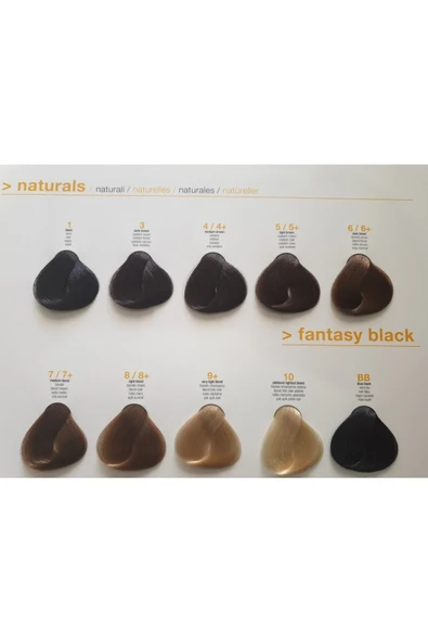 MİLKSHAKE Saç Boyası 150 Ml 1 Siyah - Resim 2