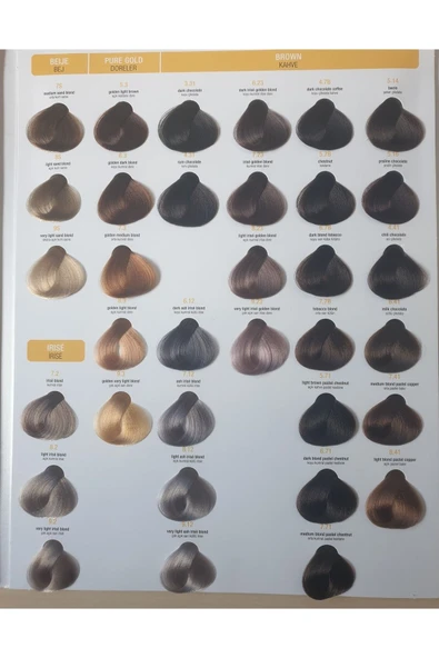 MİLKSHAKE Saç Boyası 150 Ml Altın Tütün - Golden Havana - Resim 3