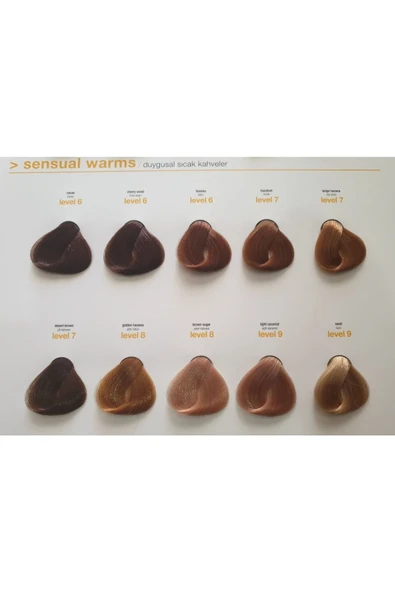 MİLKSHAKE Saç Boyası 150 Ml 5.6 Açık Kestane Kızıl - Resim 3