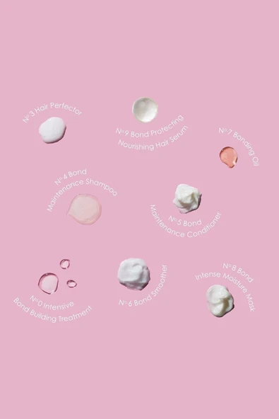 OLAPLEX The Complete Hair Repair System - Bağ Güçlendirici & Saç Onarıcı Saç Bakım Seti - Resim 2