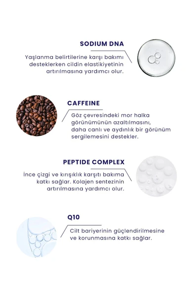 PROCSIN Hydro Solution Dna Eye Kırışıklık Ve Mor Halkalara Karşı Göz Çevresi Yenileyici Krem 20 ml - Resim 3