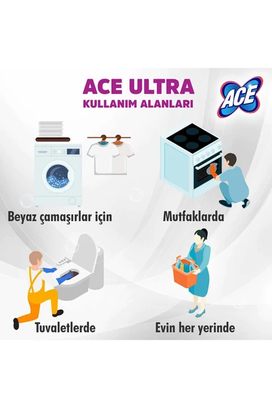 Ultra Yoğun Kıvamlı Çamaşır Suyu Okaliptus 810g X6 - 4