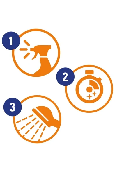 Power Shine Mutfak Ultra Yağ Çözücü Sprey 750 ml 3 Adet - 3