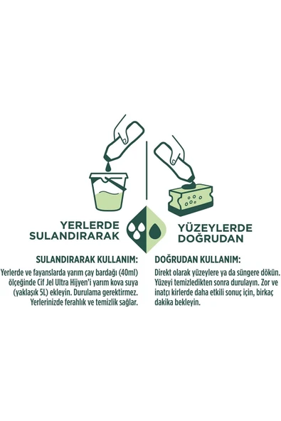 Jel Ultra Hijyen Tüm Yüzeyler Için Çamaşır Suyu Katkılı 750 Mlx3 - 3