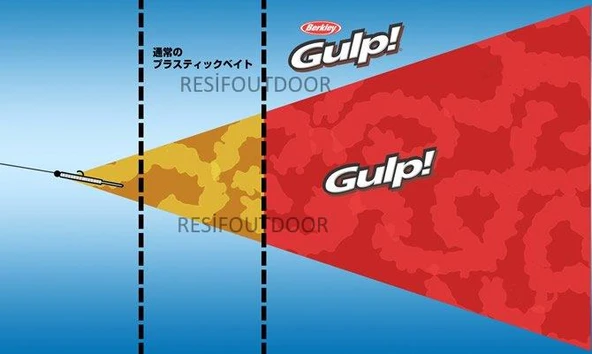 Berkley Gulp Bloody 5cm Saltwater Sandworm 16 adet kokulu lrf silikon - 3