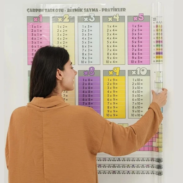 Derin Stok® 100x100cm Statik Kağıt Renkli Çarpım Tablosu - 4