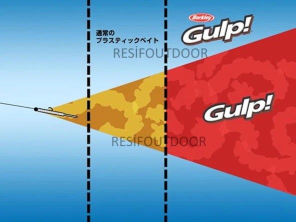 Berkley Gulp Sand Sardine Glow Krill 1.8inc 4.57cm 16p - 3