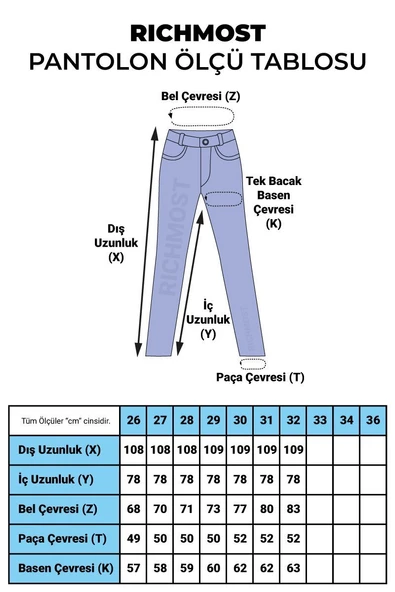 Geniş Paçalı ve Yüksek Belli Cepli Rahat Kadın Kot Pantolon Relaxed Jean Koyu Mavi Tintli Denim