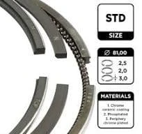 GOETZE SEKMAN VW 2.5 TDİ T4/LT35 81,00mm ACV 2.5*2*3 Kırmızı S