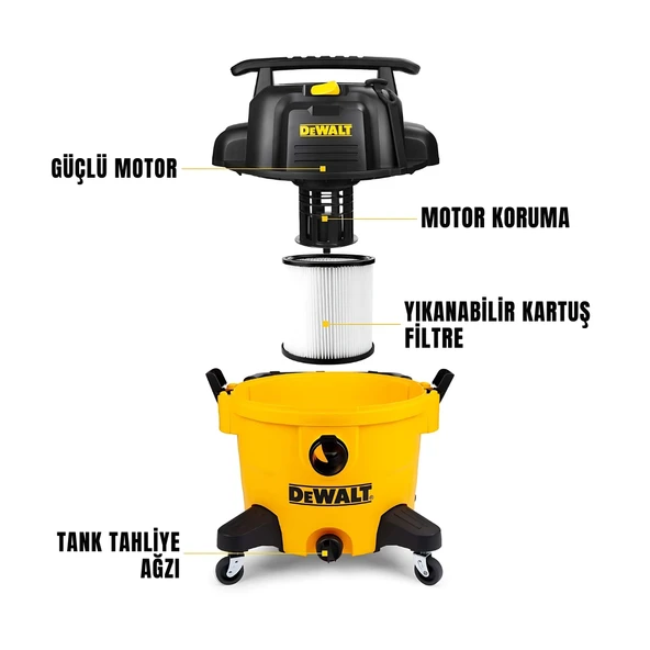 Dewalt DXV34P-QT 960W 34Lt  Islak ve Kuru Elektrikli Süpürge - 4
