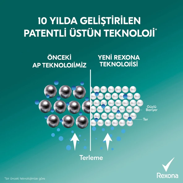 Rexona Sexy Bouquet 72 Saat Kadın Sprey Deodorant 3 x 150 ML - 4