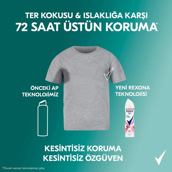 Rexona Sexy Bouqet 72 Saat Kesintisiz Koruma Deodorant 150 ml - 7