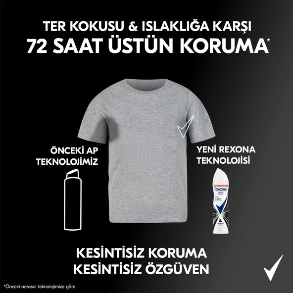 Rexona Kadın Sprey Deodorant Invisible 72 Saat Kesintisiz Koruma 150 ml x3 - 7