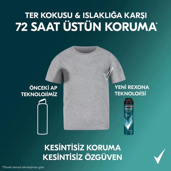 Rexona Xtra Cool Antiperspirant Erkek Deodorant 150 ml - 7