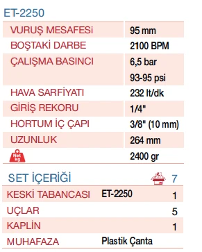 Emax Vibrasyonu Azaltılmış Rotil Sökme Takma Seti - Emax ET2250 - 3