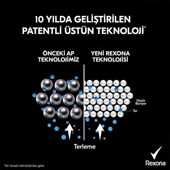 Rexona Kadın Sprey Deodorant Invisible 72 Saat Kesintisiz Koruma 150 ml x3 - 4