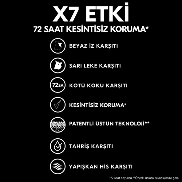 Rexona Kadın Sprey Deodorant Invisible 72 Saat Kesintisiz Koruma 150 ml x3 - 5